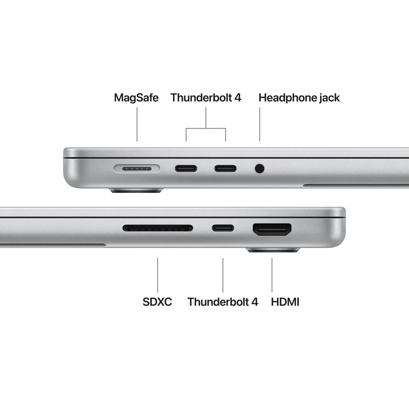 14 hüvelykes MacBook Pro: Apple M5 chip 10 magos CPU-val és 10 magos GPU-val, 2TB SSD, 32GB RAM, Háttér-világítású Magic Keyboard Touch ID‑val – nemzetközi angol - ezüst CTO