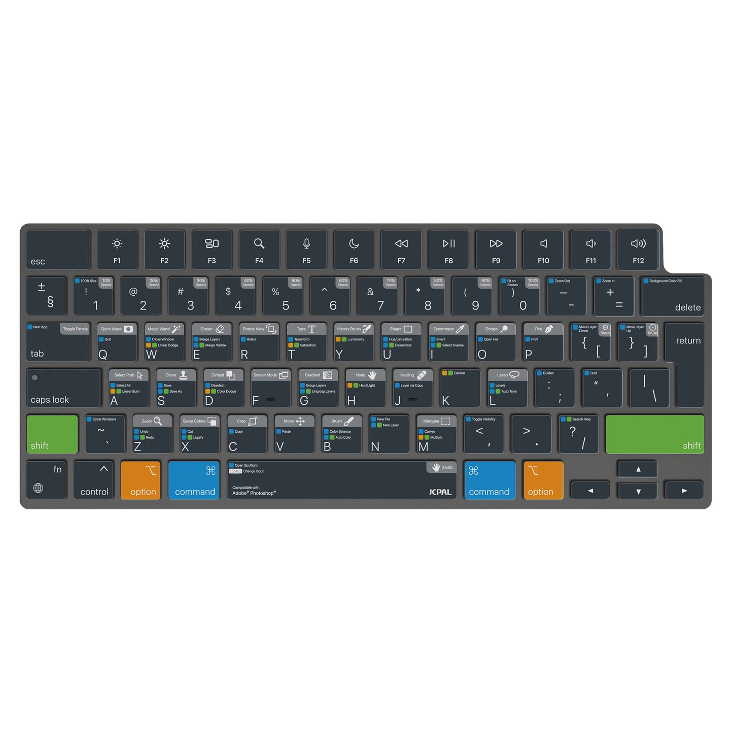 JCPal Verskin Photoshop Shortcuts Keyboard Cover (Transparent Black) for MacBook Air 13/15, MacBook Pro 14/16 (EU-Layout)