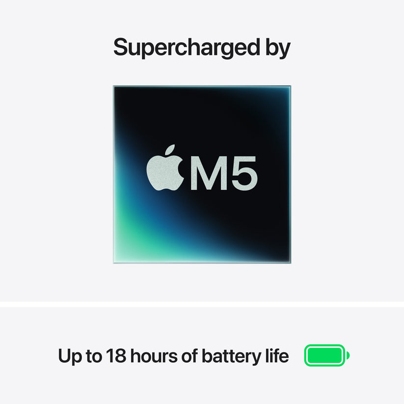 13 hüvelykes MacBook Air: Apple M5 chip 10 magos CPU-val és 10 magos GPU-val, 4TB SSD, 16GB RAM, Háttér-világítású Magic Keyboard Touch ID-val, 70 wattos USB‑C adapterrel – nemzetközi angol - ezüst CTO