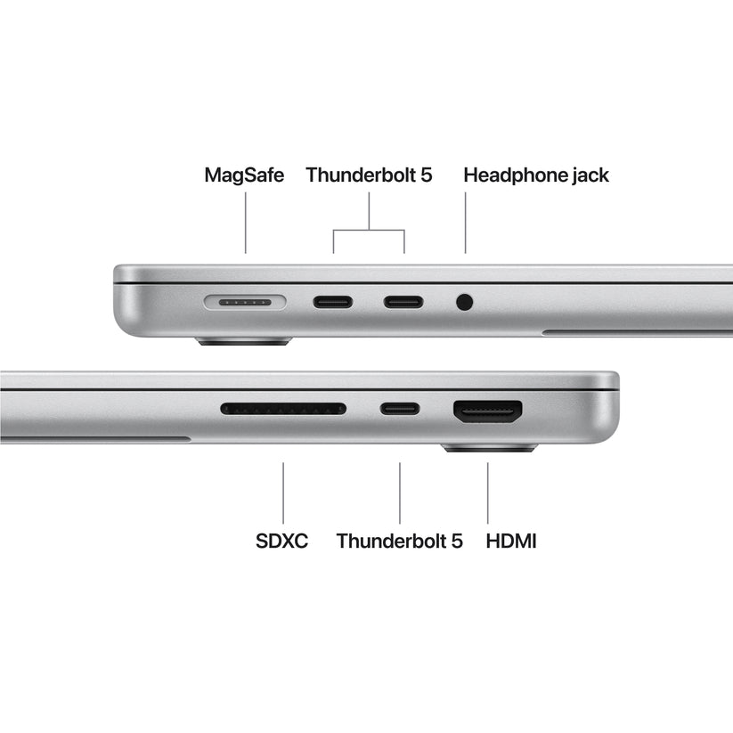 14 hüvelykes MacBook Pro: Apple M5 chip 10 magos CPU-val és 10 magos GPU-val, 32GB, 1TB SSD - ezüst