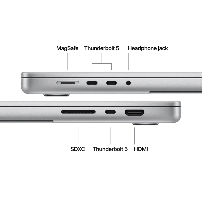 16 hüvelykes MacBook Pro: Apple M5 Max chip 18 magos CPU-val és 32 magos GPU-val, 2TB SSD, 36GB RAM, Háttér-világítású Magic Keyboard Touch ID‑val – nemzetközi angol - ezüst CTO - iSTYLE.hu
